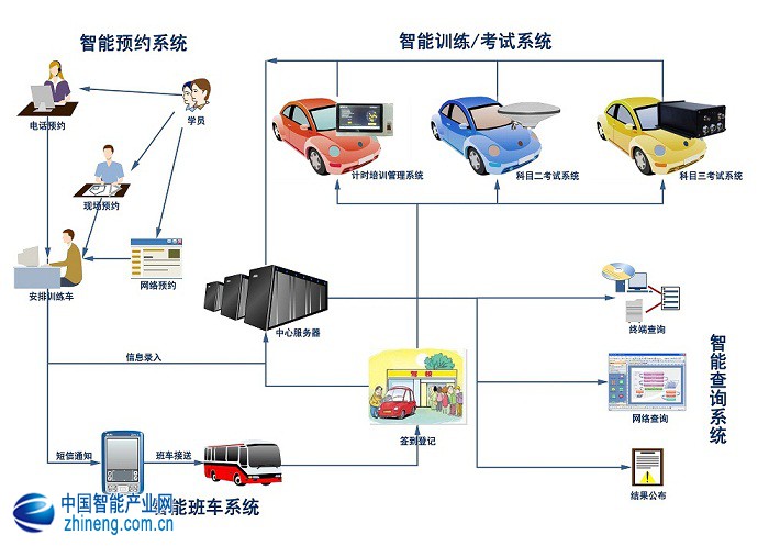 點(diǎn)擊此處查看大圖