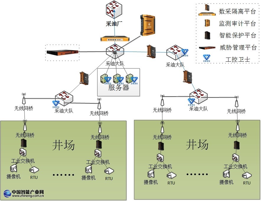 石油開采2.jpg 石油開采2.jpg