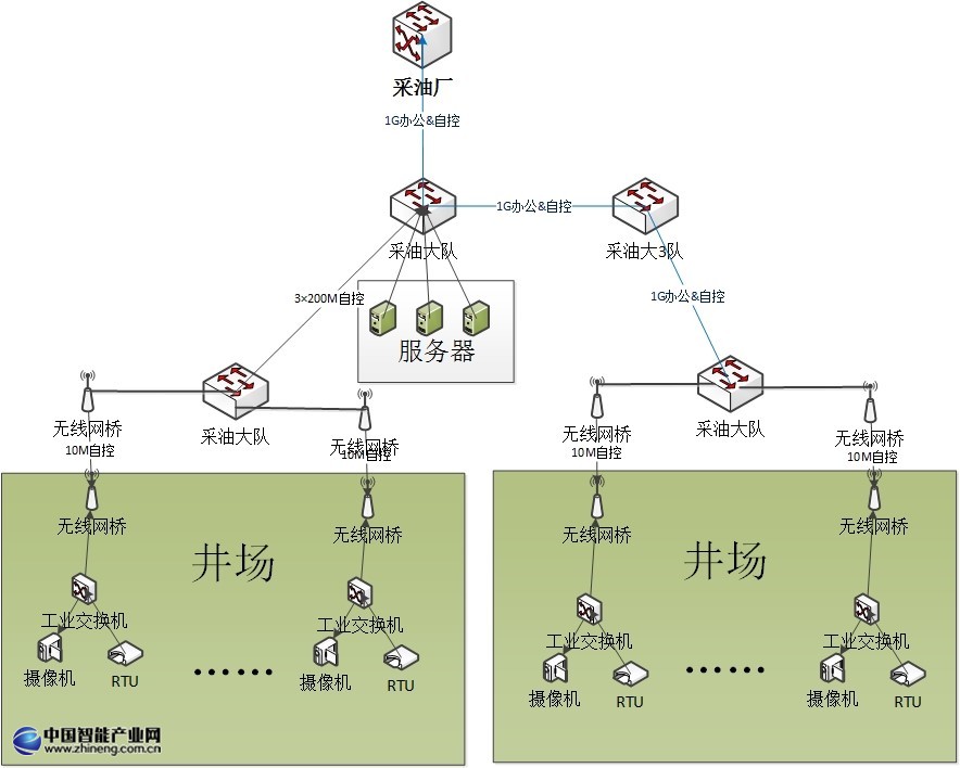 石油開采1.jpg 石油開采1.jpg